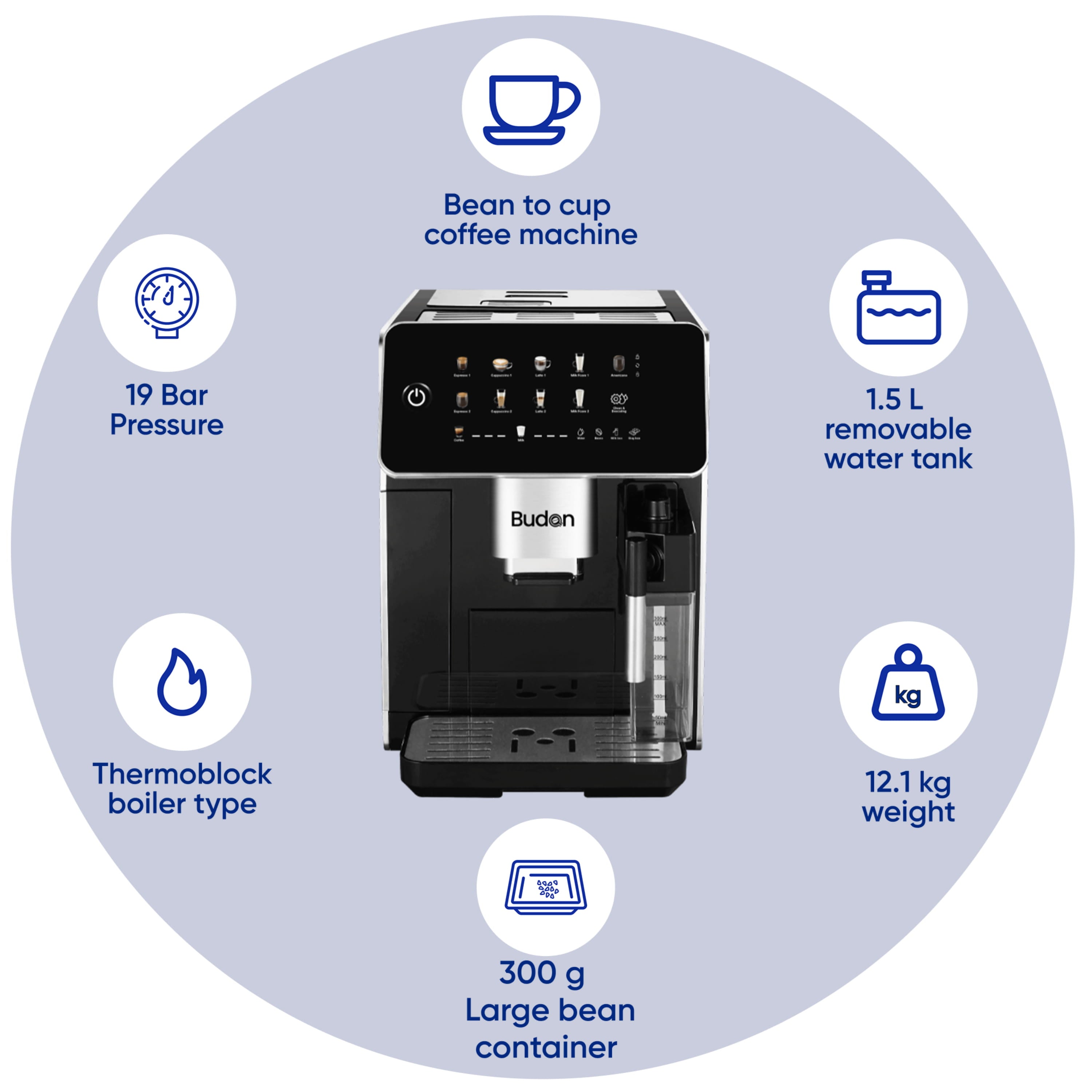 Budan Brew500