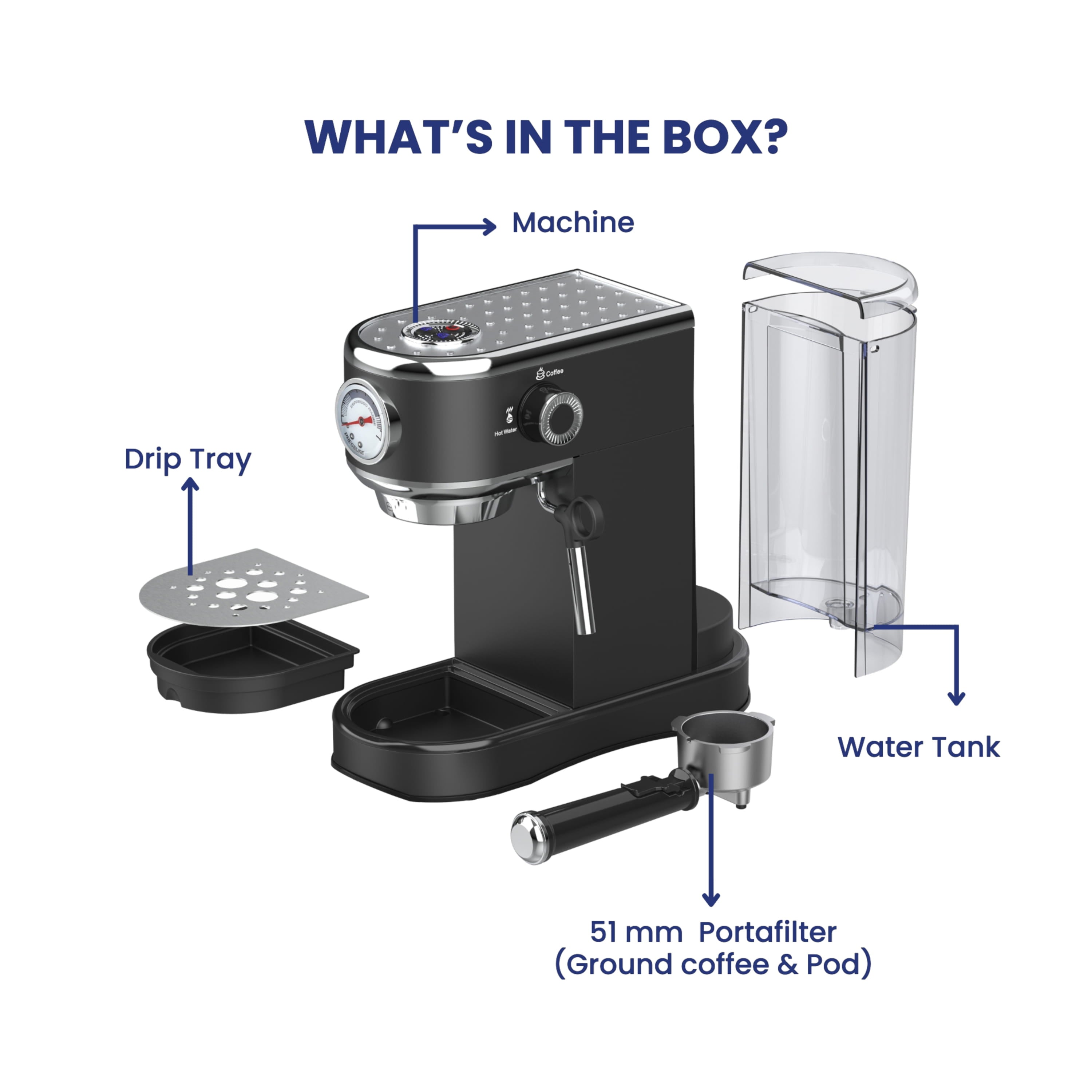 What's inside the box