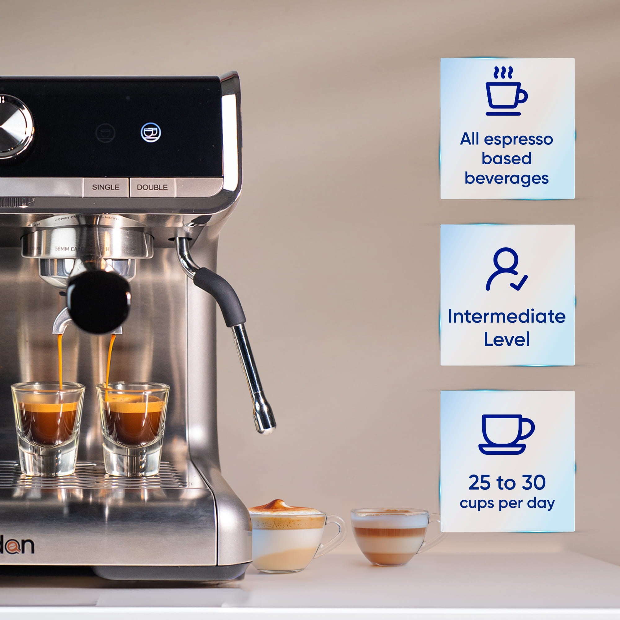 Budan Inbuilt Espresso Machine