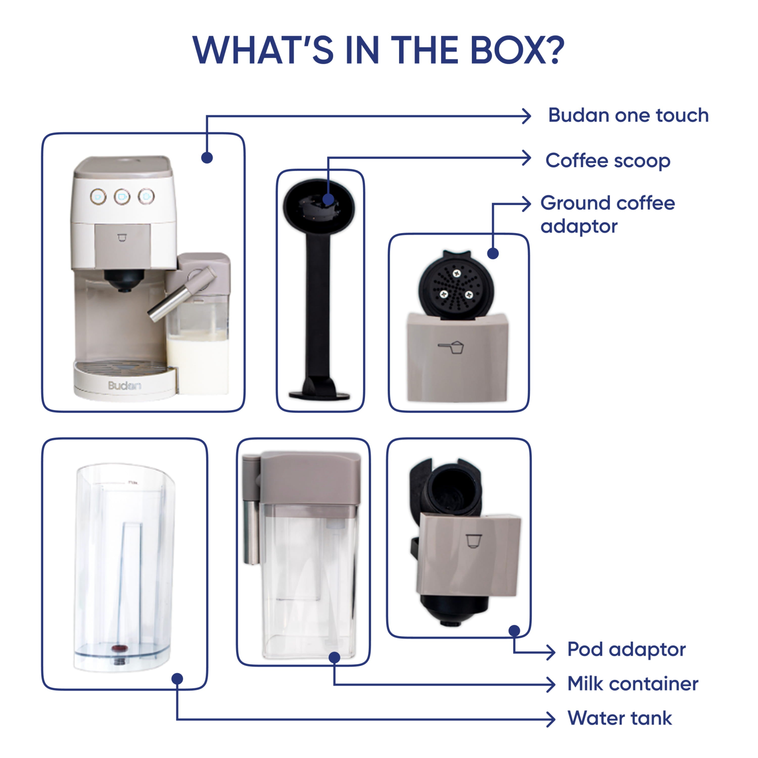 What's inside the box