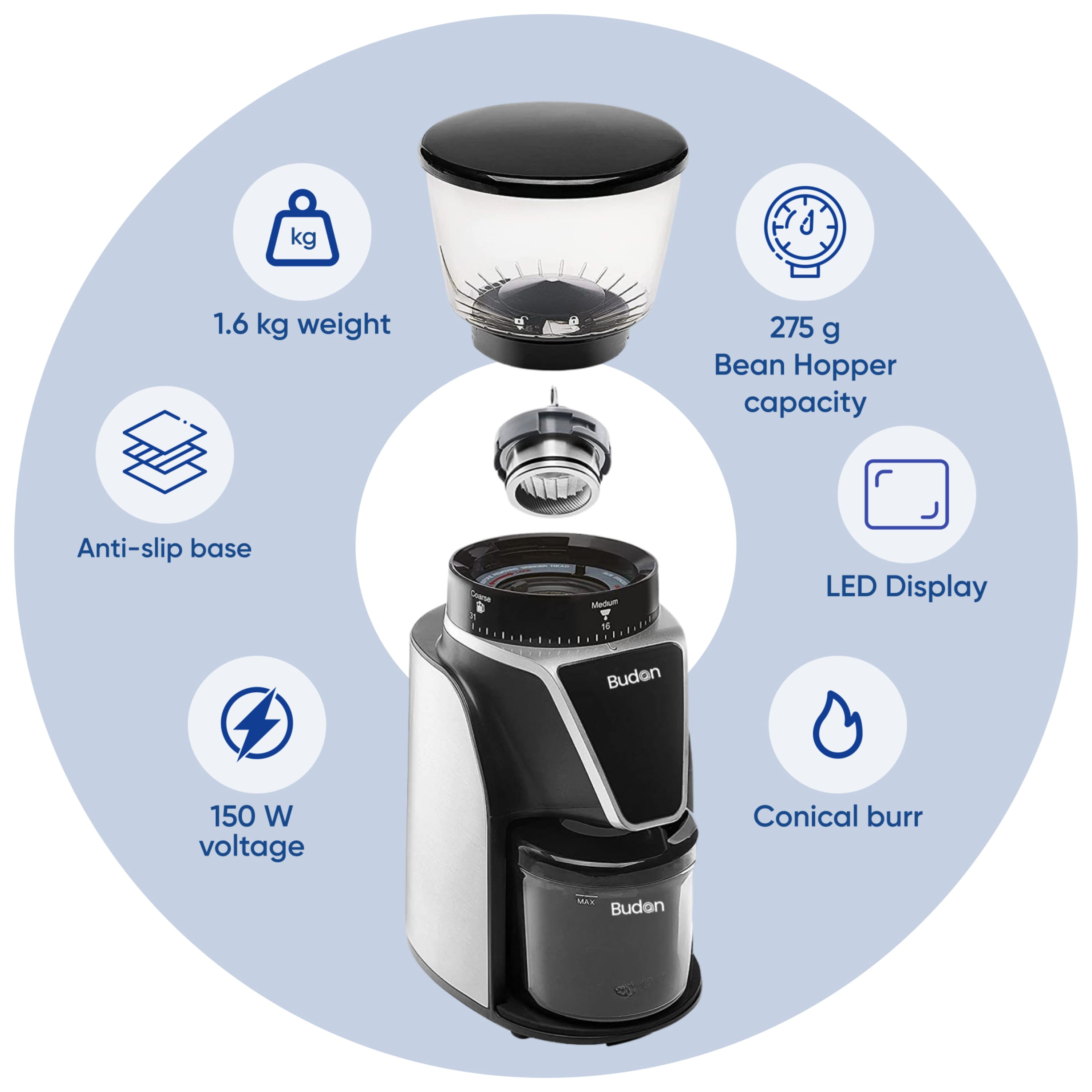 Budan Electric Espresso Grinder