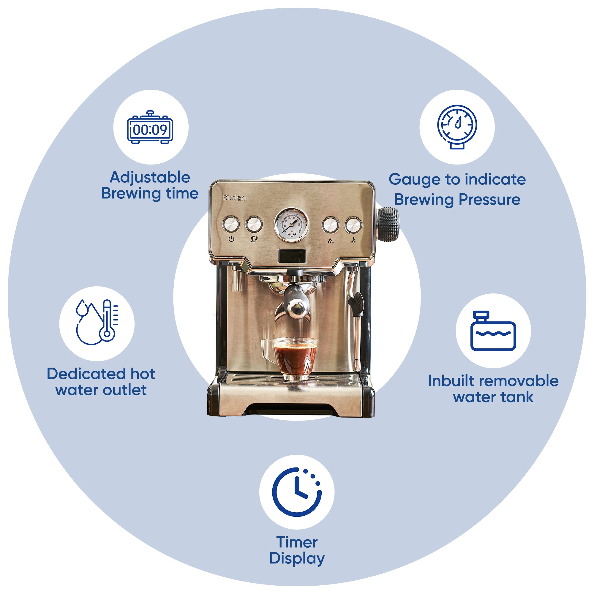 Budan  Espresso Machine